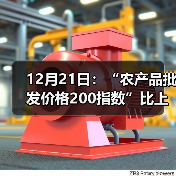 12月21日:“农产品批发价格200指数”比上周五上涨0.74个点 12月21日:“农产品批发价格200指数”比上周五上涨0.74个点(图4)