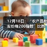 12月18日:“农产品批发价格200指数”比昨天上涨0.2个点 12月18日:“农产品批发价格200指数”比昨天上涨0.2个点(图2)