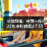业绩预增：中国一拖2022年净利润或达7.55 - 8.3亿元（图2）