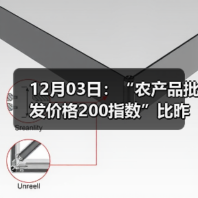 12月03日：“农产品批发价格200指数”比昨天上涨0.46个点（图3）