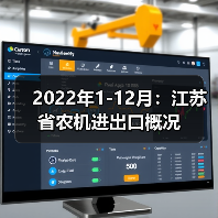 江苏省农业机械出口进口数据解析 2022年1-12月:江苏省农机进出口概况(图2)
