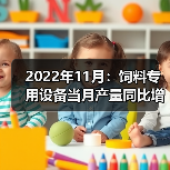 饲料生产专用设备产量增长趋势及数据分析 2022年11月:饲料专用设备当月产量同比增长6.8%(图1)