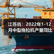 江苏农业稳产增产,粮食首破750亿斤 江苏省:2022年1-12月中型拖拉机产量同比下滑9.8%(图1)
