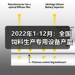 2022饲料生产专用设备产量趋势分析 2022年1-12月:全国饲料生产专用设备产量情况(图2)