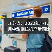 江苏农业稳产增产,粮食首破750亿斤 江苏省:2022年1-12月中型拖拉机产量同比下滑9.8%(图4)