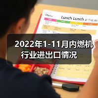 内燃机出口增长,进口下滑,外贸数据解析 2022年1-11月内燃机行业进出口情况(图2)