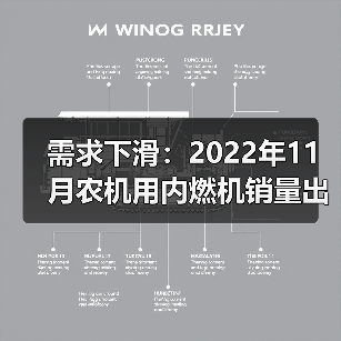 需求下滑：2022年11月农机用内燃机销量出现负增长（图2）