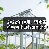 河南拖拉机出口激增139% 2022年数据解析 2022年10月:河南省拖拉机出口数量同比增加211.2%(图1)
