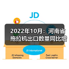 河南拖拉机出口激增139% 2022年数据解析 2022年10月:河南省拖拉机出口数量同比增加211.2%(图3)