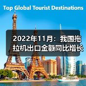 2022年11月：我国拖拉机出口金额同比增长14.5%（图3）