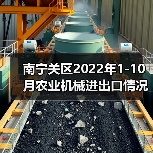 农业机械进出口数据:进口下降出口降幅明显,拖拉机出口大幅增长 南宁关区2022年1-10月农业机械进出口情况(图1)