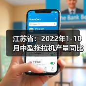 江苏省工业平稳复苏 高技术制造增长显著 江苏省:2022年1-10月中型拖拉机产量同比下降4.3%(图2)