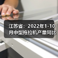 江苏省工业平稳复苏 高技术制造增长显著 江苏省:2022年1-10月中型拖拉机产量同比下降4.3%(图4)