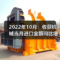 农业机械进出口数据解析:拖拉机出口增23.7% 2022年10月:收获机械当月进口金额同比增长187.6%(图1)