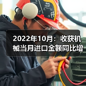 农业机械进出口数据解析:拖拉机出口增23.7% 2022年10月:收获机械当月进口金额同比增长187.6%(图4)