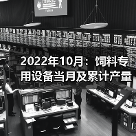 2022年10月：饲料专用设备当月及累计产量均同比下降（图2）