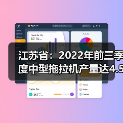 江苏省：2022年前三季度中型拖拉机产量达4.52万台（图4）