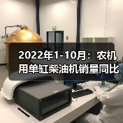 2022年1-10月:农机用单缸柴油机销量同比下降29.32% 2022年1-10月:农机用单缸柴油机销量同比下降29.32%(图2)