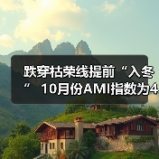 2022年10月农机市场指数大幅下滑 六项指标全部不景气 跌穿枯荣线提前“入冬” 10月份AMI指数为42.2%(图3)