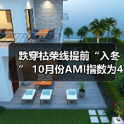 2022年10月农机市场指数大幅下滑 六项指标全部不景气 跌穿枯荣线提前“入冬” 10月份AMI指数为42.2%(图2)
