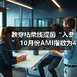 2022年10月农机市场指数大幅下滑 六项指标全部不景气 跌穿枯荣线提前“入冬” 10月份AMI指数为42.2%(图4)