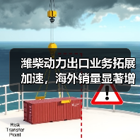 潍柴动力出口业务拓展加速，海外销量显著增长（图1）
