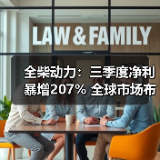 全柴动力:三季度净利暴增207% 全球市场布局加速 全柴动力:三季度净利暴增207% 全球市场布局加速(图1)