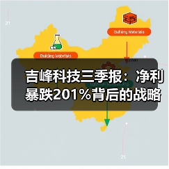 吉峰科技三季报：净利暴跌201%背后的战略突围（图2）