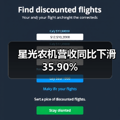 星光农机财报亏损,如何突围? 星光农机营收同比下滑35.90%(图4)