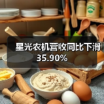 星光农机财报亏损,如何突围? 星光农机营收同比下滑35.90%(图2)
