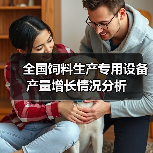 饲料设备产量波动背后的行业趋势解析 全国饲料生产专用设备产量增长情况分析(图3)