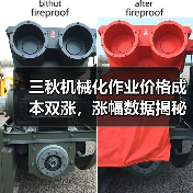 三秋机械化作业价格成本双涨,涨幅数据揭秘 三秋机械化作业价格成本双涨,涨幅数据揭秘(图3)