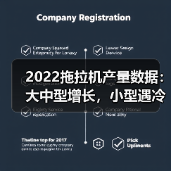 2022拖拉机产量数据:大中型增长,小型遇冷? 2022拖拉机产量数据:大中型增长,小型遇冷?(图3)