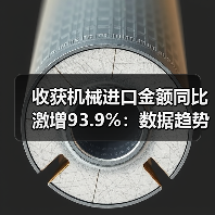 收获机械进口金额同比激增93.9%:数据趋势深度解读 收获机械进口金额同比激增93.9%:数据趋势深度解读(图2)