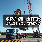 收获机械进口金额同比激增93.9%:数据趋势深度解读 收获机械进口金额同比激增93.9%:数据趋势深度解读(图3)