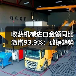 收获机械进口金额同比激增93.9%:数据趋势深度解读 收获机械进口金额同比激增93.9%:数据趋势深度解读(图1)