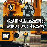 收获机械进口金额同比激增93.9%:数据趋势深度解读 收获机械进口金额同比激增93.9%:数据趋势深度解读(图4)