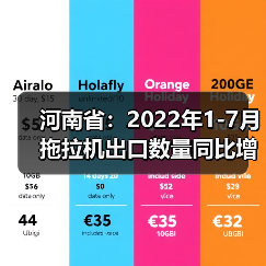 河南省：2022年1-7月拖拉机出口数量同比增加130.2%（图4）