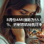 8月份AMI指数为55.8%,折射农机销售旺季将至信号 8月份AMI指数为55.8%,折射农机销售旺季将至信号(图2)