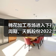 棉机市场下行压力下天鹅股份如何突围?-辰飞雨畜牧机械 棉花加工市场进入下行周期,天鹅股份2022上半年利润缩减(图4)