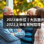 2022半年报丨大族激光2022上半年营利双降（图2）