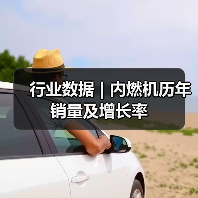 行业数据 | 内燃机历年销量及增长率（图3）