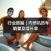 行业数据 | 内燃机历年销量及增长率（图4）