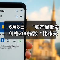 农产品价格今日如何?市场行情全解析-辰飞雨畜牧机械 6月8日:“农产品批发价格200指数“比昨天下降0.57个点(图4)