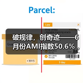 破规律，创奇迹——6月份AMI指数50.6% ，坚守景气区间（图4）