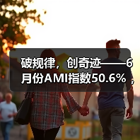 破规律，创奇迹——6月份AMI指数50.6% ，坚守景气区间（图1）
