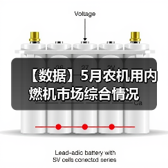 【数据】5月农机用内燃机市场综合情况（图2）