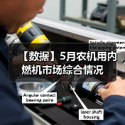 【数据】5月农机用内燃机市场综合情况（图1）