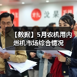 【数据】5月农机用内燃机市场综合情况（图3）