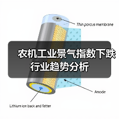 农机工业景气指数下跌 行业趋势分析（图3）